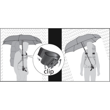 Umbrela Euroschirm Telescope Handsfree